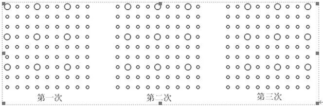 室內小間距l(xiāng)ed顯示屏