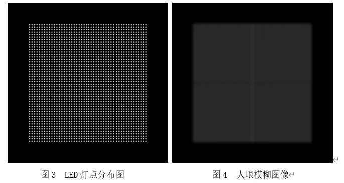 室內小間距l(xiāng)ed顯示屏